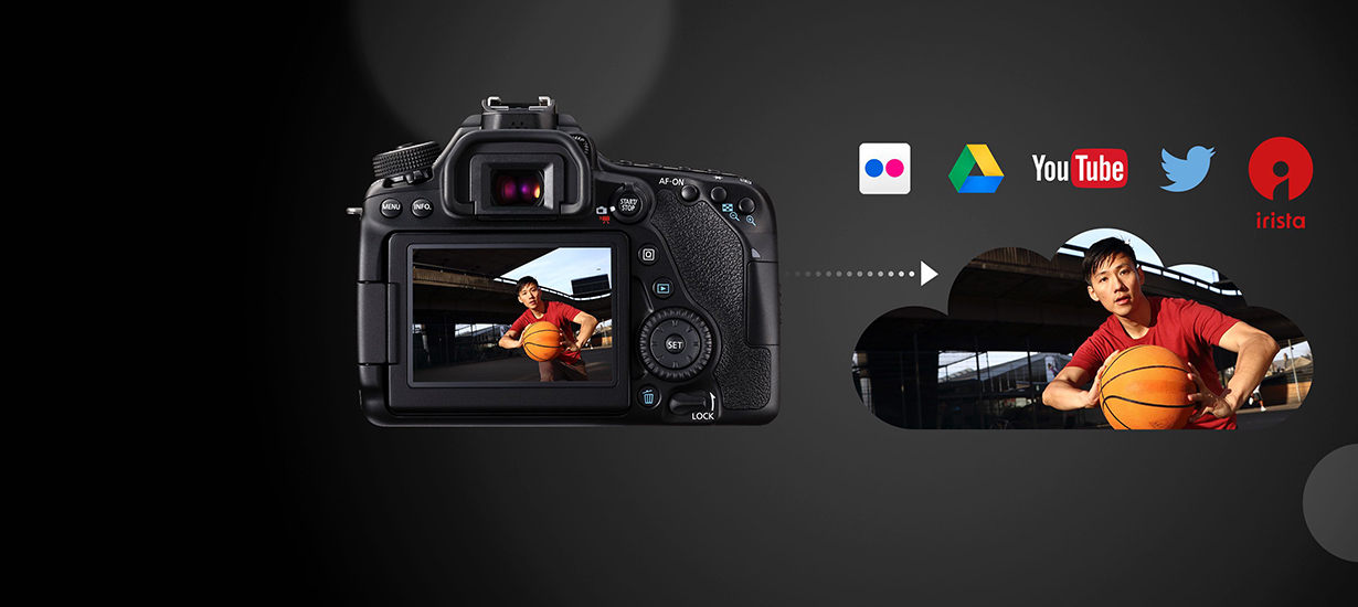 EOS 80D